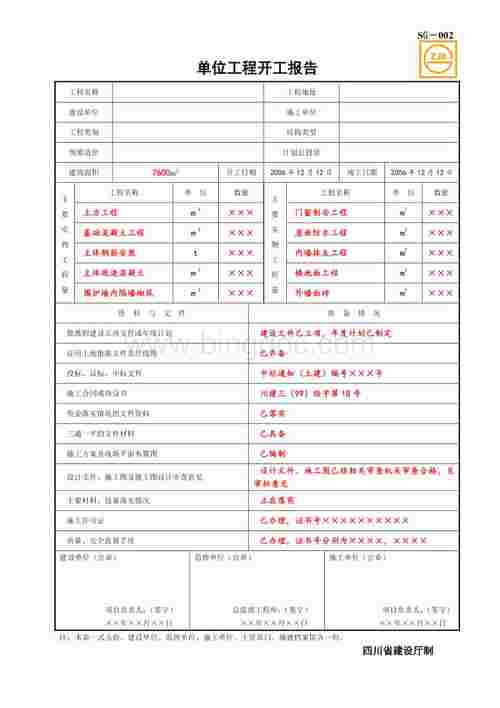 工程开工报告(建设单位报告宇宙工程开工负责人) 排名链接