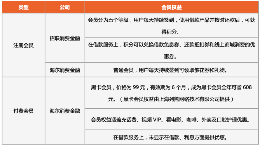 新加坡移动市场 排名前十的App开发公司有哪些？(开发该公司公司应用程序提供) 99链接平台