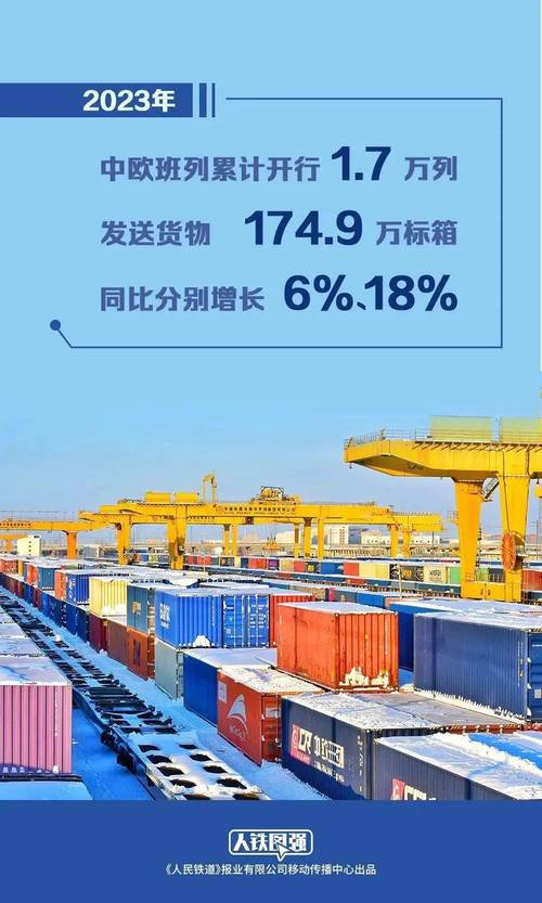 2023年济南市现代物流网项目年内竣工9个 年度完成投资44亿元(中欧物流口岸亿元闪电) 排名链接