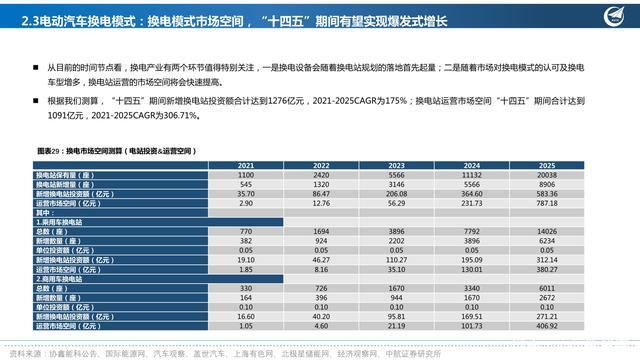 今年以来涨跌幅排名：(专用设备股份通用设备科技互联网) 软件开发