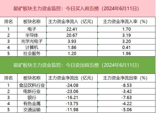 4倍大牛股浙江建投还能买吗？(万元席位游资卖出该股) 99链接平台