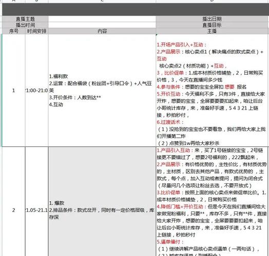 探讨霸哥脚本事件及其对主播行业的影响(主播行业事件这一脚本) 软件优化