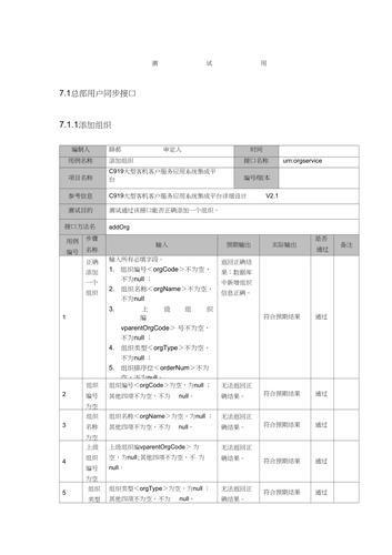 一份值得收藏的用例封装及测试报告生成指南(测试接口参数封装生成) 排名链接