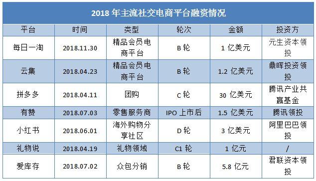 电商专业词语大全(平台消费者信息流量模式) 软件开发