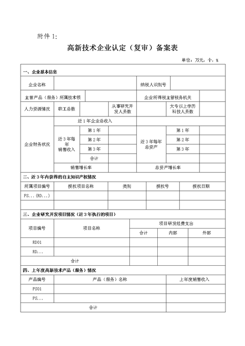 高新技术企业认定申报现场核实意见表(备注情况现场企业研发) 软件开发