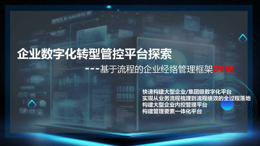 助力企业数字化转型(系统企业数字化实施转型) 软件优化