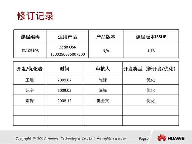 华为的研发为什么总在写文档？(单板文档设计门厅器件) 排名链接