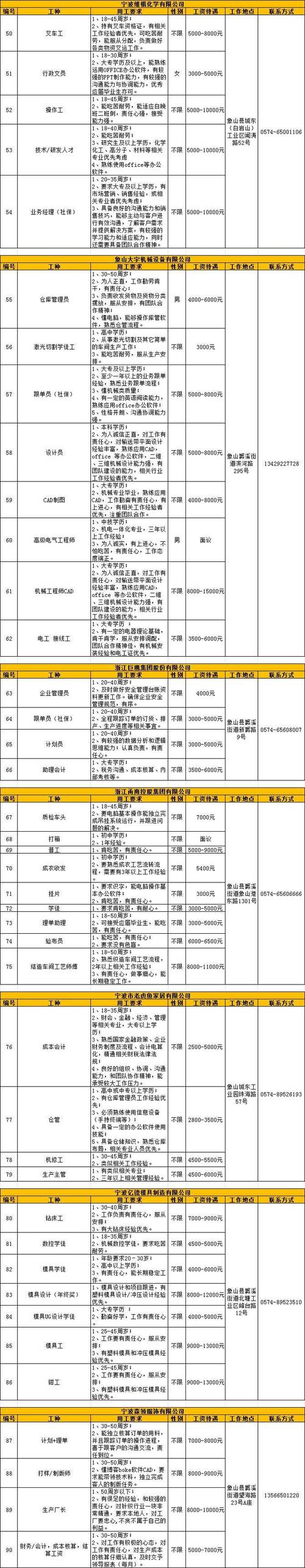 岗位汇总丨近期2024届名企大厂秋招优质岗位合集(投递岗位校园招聘城市时间) 99链接平台