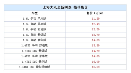 低成本高售价带来丰厚毛利(亿元问询低成本万元售价) 排名链接