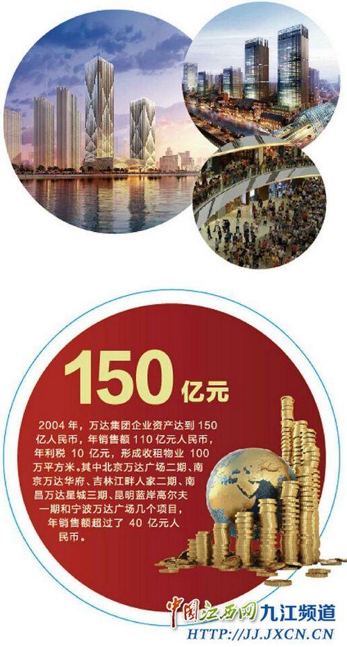 500亿项目将成国际名片…(项目建设用地面积配套) 排名链接