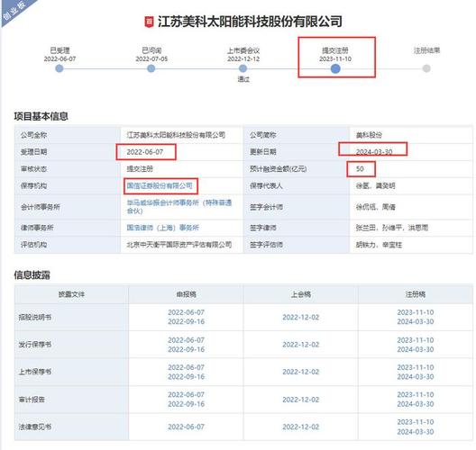 美科科技IPO被终止：年营收3.9亿 林辉家族色彩浓厚(科科持股万元配偶营收) 软件开发