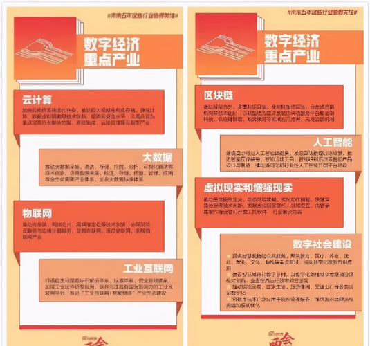 吉网两会观察｜构建大数据产业链 吉林吹响云端“冲锋号”(数据产业发展产业化计算) 软件开发