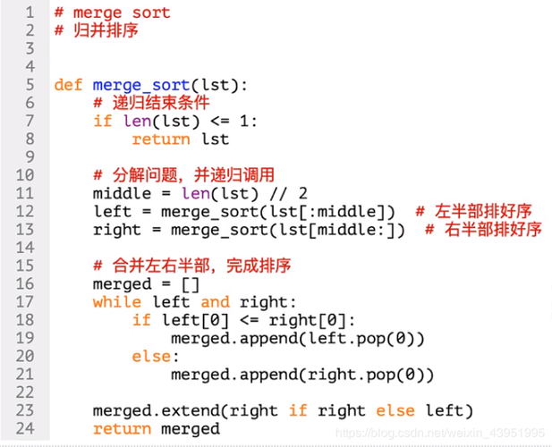 一个超赞的 Python 库！(算法是一个排序数据结构最短) 排名链接