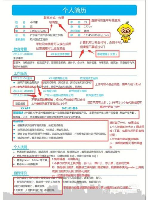 阿里工程师如何做的？(是一个阿里项目历时如何做) 排名链接