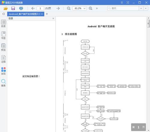 一品威客分享安卓应用开发的流程是什么以及需要准备什么?(开发开发者应用软件需求设备) 软件开发