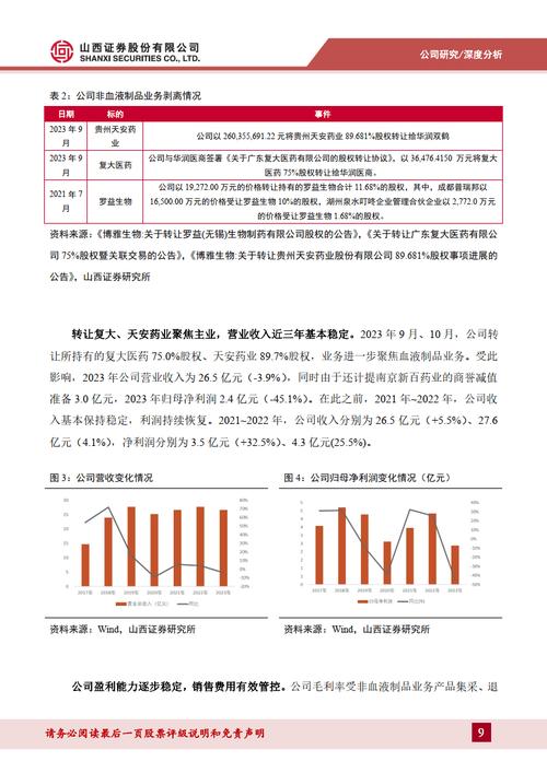 控股股东“宫斗”白热化 博雅生物易主生悬念(博雅华润生物股东公司) 99链接平台