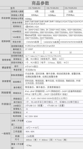 海康威视NVR录像机国标GB28281协议相关配置详细教程(录像机版本配置国标协议) 99链接平台