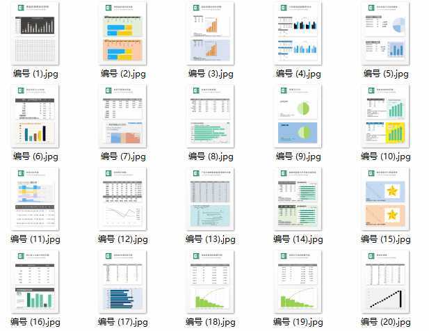 可修改套用，需要就赶紧带走(图表模板自带套用公式) 99链接平台