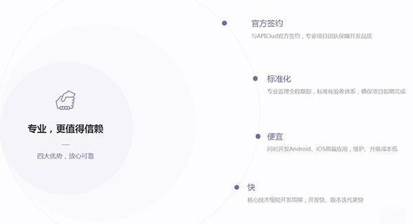 找到可靠的APP外包开发公司(公司外包项目开发评估) 99链接平台