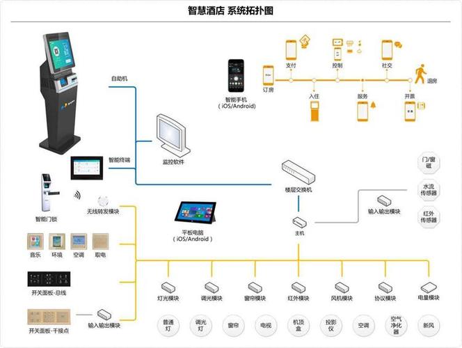 HDL智能控制系统应用于珠海海泉湾帆酒店(智能酒店旅客海泉只需) 99链接平台