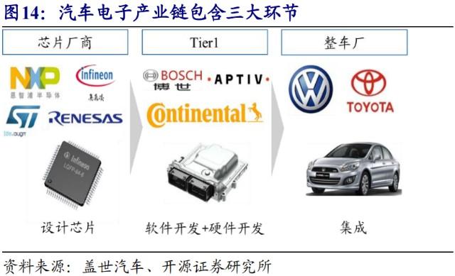 WS集团（问胜科技）：亚洲冉冉升起的网络游戏巨头(集团游戏公司全国平台) 排名链接