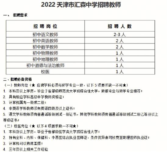 共32人！招聘优秀教师！(湖区聘用岗位面试资格) 软件优化