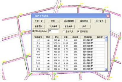 浩辰软件新注册《浩辰CAD给排水软件（Linux版）V2025》等5个项目的软件著作权(软件证券之星著作权数据注册) 99链接平台