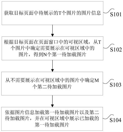 平安银行获得发明专利授权：“软件发布方法、装置、电子设备及可读存储介质”(软件所述目标证券之星发布) 软件优化