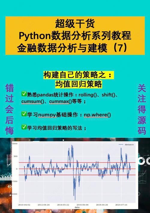 用Python做金融和量化分析方面的开发需要哪些方面的知识？(量化金融分析包括模型) 99链接平台