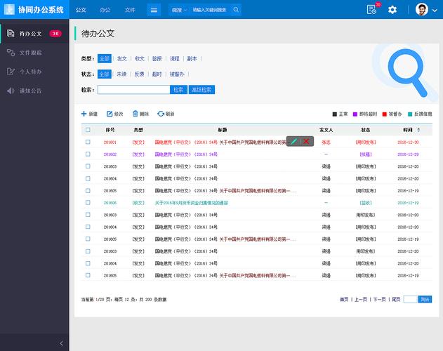 林业和园林局OA协同办公系统：提升工作效率的利器(园林局协同办公系统林业工作效率) 99链接平台