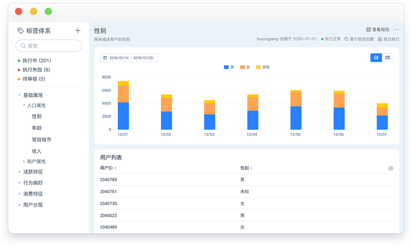 PIM产品智慧管理系统-使用手册.pdf(管理用户操作管理系统信息) 99链接平台