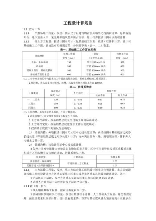 你知道吗？(计算规则体积洞口工程量) 软件开发