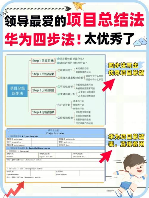 帮老板搭建一个让老板便于业务交流的app！(老板搭建外贸也很自己的) 软件优化