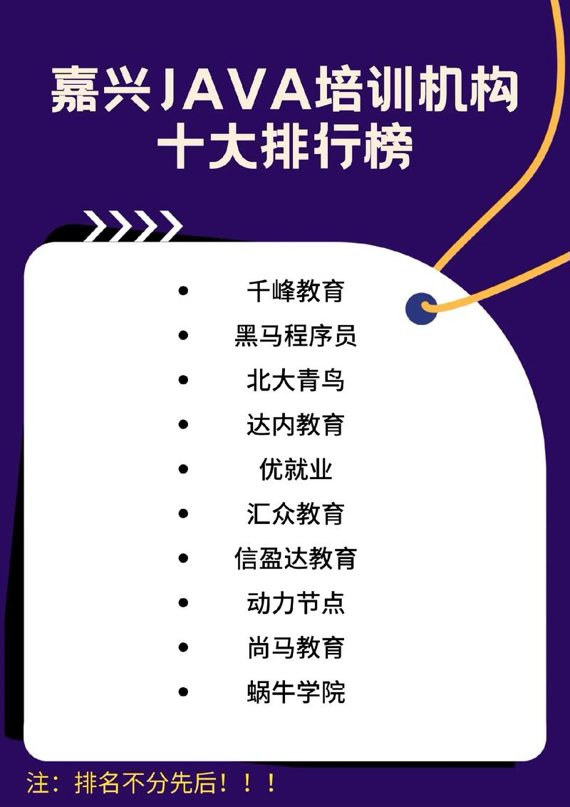 嘉兴哪里有Java培训学校？(上元培训机构学员项目学习) 软件开发