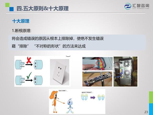 防呆设计大学问！你们厂的防呆处理做好了么？(作业设计学问失误做好了) 排名链接