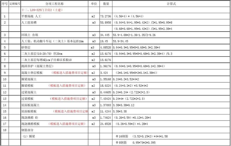 内容和方法都在这了(审核工程量工程计算材料) 99链接平台