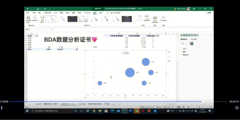 【急聘】七猫-高级数据分析师(数据业务自留地分析产品) 排名链接