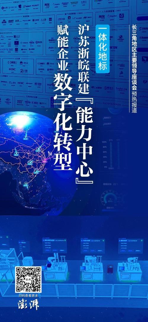 助力近万家企业数字化转型(头等舱互联网创业数字化助力) 排名链接