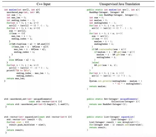 一文读懂关于Python、Java和C++编程语言分别能做什么(开发计算用于领域编程语言) 软件开发