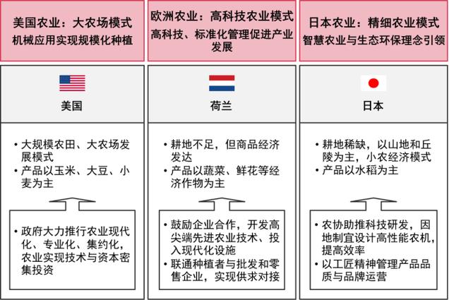 现代企业增长及盈利模式的10大转变(的钱挣钱增长产品变现) 99链接平台