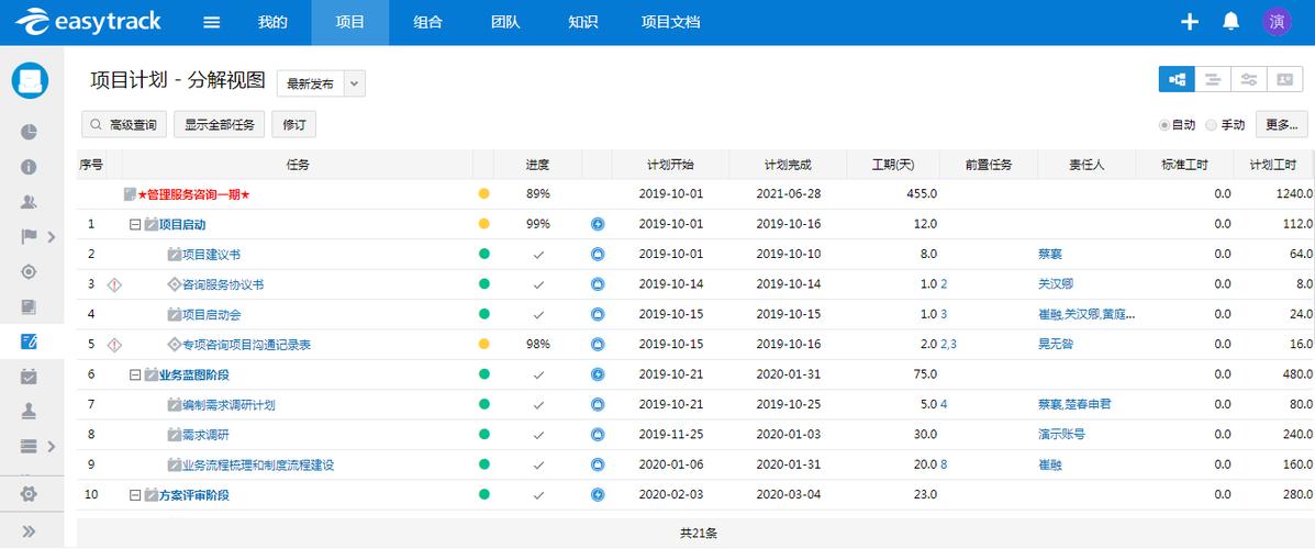 版本管理从计划到上线的全攻略(模块上线接入版本内容) 软件开发