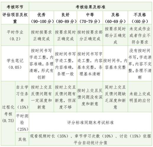 CSDN文章搬迁到慕课的脚本 详细呕心沥血开发过程有源码(文章编辑器脚本源码迁到) 排名链接