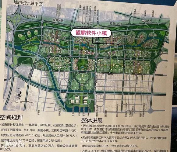 整体建设基本完成、周边公交上新、人才公寓已规划……郑州鲲鹏软件小镇最新建设进展来了(小镇鲲鹏企业软件商报) 排名链接