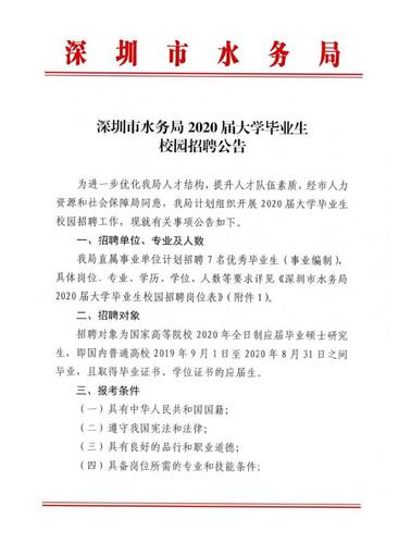 招180人！深圳深水水务校招公告(水务招聘国企深水应聘) 软件优化