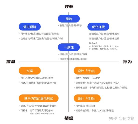 工作任务5种拆解方法(拆解工作任务方法石工分解) 99链接平台