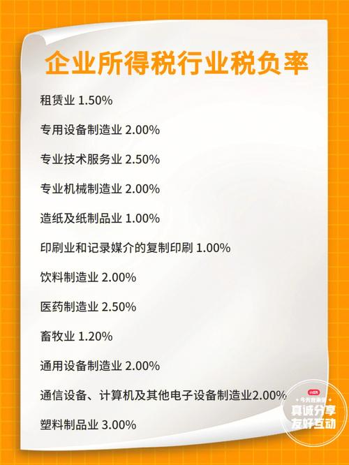 税负重，奖励90%(进项奖励税负软件企业) 软件开发