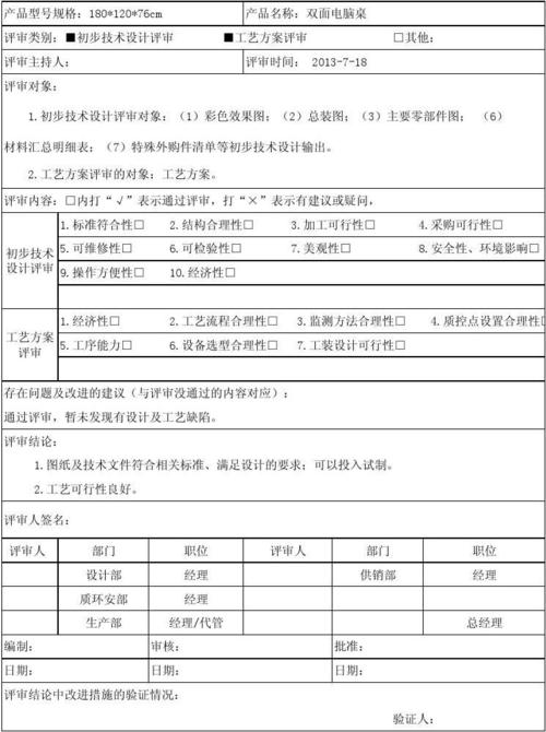 如何才能写出好的软件设计文档？(文档设计评审项目人员) 软件优化