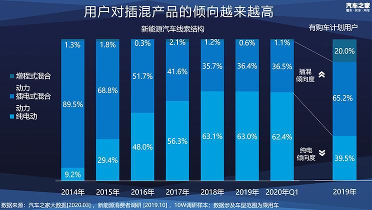 转变销售思路 舟山这家海洋大数据产业开发企业月增用户5万(浙江日报用户线上疫情海洋) 排名链接