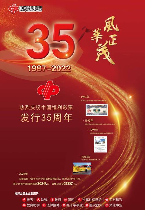 我有话对福彩说——中国福彩发行35周年之寄语(福彩彩民网友福利彩票中华) 99链接平台