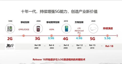 多元技术栈驱动创新(华为编程语言语言高效技术) 软件开发